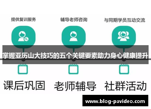 掌握亚历山大技巧的五个关键要素助力身心健康提升