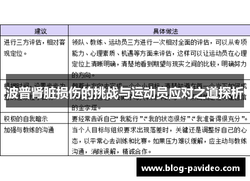波普肾脏损伤的挑战与运动员应对之道探析
