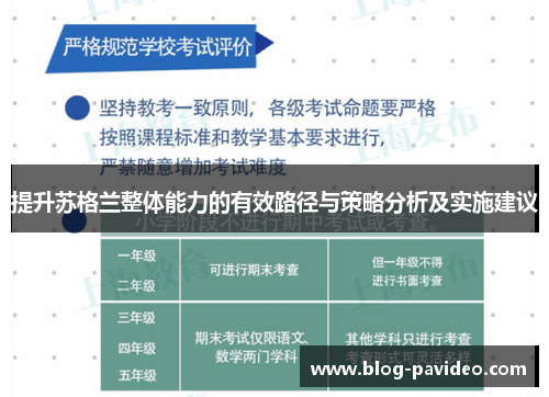 提升苏格兰整体能力的有效路径与策略分析及实施建议