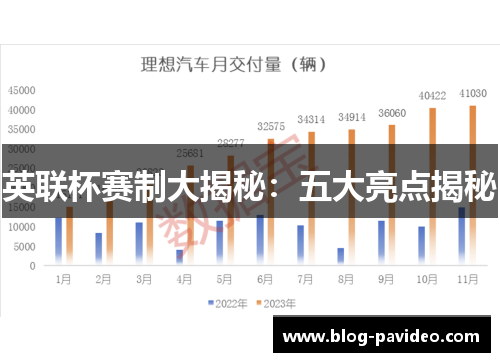 英联杯赛制大揭秘:五大亮点揭秘 英联杯赛制大揭秘:五大亮点揭秘