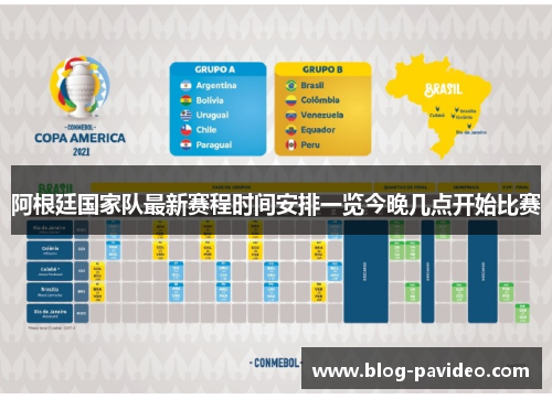 阿根廷国家队最新赛程时间安排一览今晚几点开始比赛