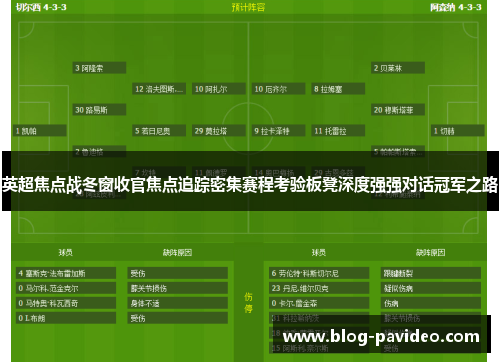 英超焦点战冬窗收官焦点追踪密集赛程考验板凳深度强强对话冠军之路