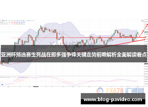 亚洲杯预选赛生死战在即多强争锋关键走势前瞻解析全面解读看点