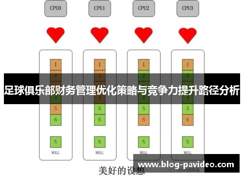 足球俱乐部财务管理优化策略与竞争力提升路径分析